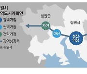 창원·김해·함안도 단일 생활권 '초읽기'