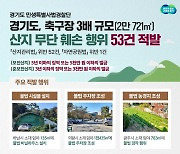 밭농사·묘지·주차장…경기도, 산지 2만여㎡ 훼손 53건 적발