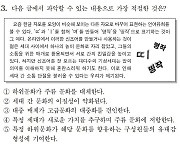 [수능] '띵작'이 된 '명작'?…최근 세태 반영한 이색문항 눈길