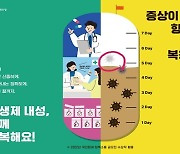 “유산균이 도움이 될까?”…‘항생제 내성’ 궁금증 5