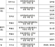 공공저작물 활성화 방안 찾는다…토론회 18일 서울산업진흥원 SBA홀