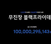 무신사, '무진장 블프' 최단기간 누적 판매액 1000억원 돌파