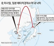北ICBM 일본 EEZ 내 낙하…'美 전역 사정권' 사거리 1.5만km 이상 (종합2보)