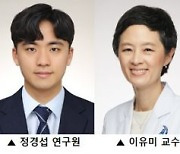 "면역항암제 사용 당뇨병 발병 위험·고위험 환자 특징 규명"