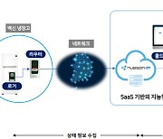 [디지털경제 핵심 재원, ICT기금]〈5〉 NIPA, AI 서비스 본격 확산 위한 첨단 인프라 제공