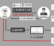 경남도,조상 땅 찾기 온라인 서비스