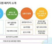 [2022 창구] 내일 입을 옷 고민 'AI 코디'가 해결…손 안의 옷장 ’스타일봇'