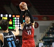 [기록] KGC 캡틴 양희종, KBL 역대 22호 개인 통산 600스틸 달성