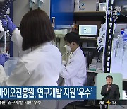 강릉과학·춘천바이오진흥원, 연구개발 지원 ‘우수’