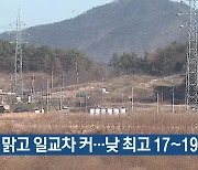 대전·세종·충남 맑고 일교차 커…낮 최고 17~19도