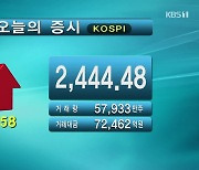 코스피 2,444.48 코스닥 731.92