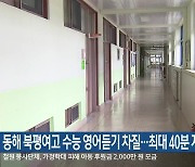 동해 북평여고 수능 영어듣기 차질…최대 40분 지연