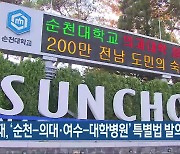 김회재, ‘순천-의대·여수-대학병원’ 특별법 발의