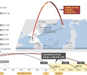‘대북 확장억제 강화’에 미국 사정권 미사일로 응수한 북한[북 ICBM 발사]