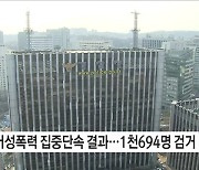 사이버성폭력 집중단속 결과 1천694명 검거(구속 99명)