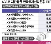 "ACE로 거듭나자"…'ETF 아버지'와 함께 혁신 중인 한투운용