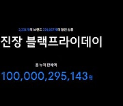 무신사, '무진장 블프' 최단기간 누적 판매액 1000억 돌파