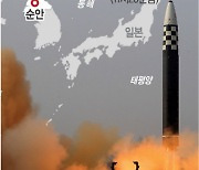 북한, ‘확장억제 강화’에 위기감… 잇단 도발로 3각공조 흔들기