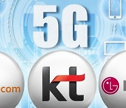 5G 할당조건 미이행 LGU+·KT 할당취소, SKT 이용기간 단축