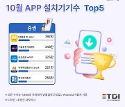 10월 증권 MTS 앱 Top5 분석 결과는?