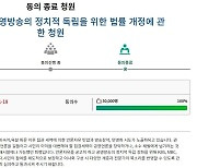 언론6단체, 공영방송 사장 선출방식 개편 법안 신속 처리 촉구