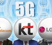 KT·LGU+에 5G 28㎓ 대역 할당 취소…SKT는 이용기간 반년 단축
