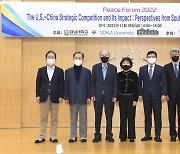 경남대·일본 소카대·대만 중국문화대 '2022 평화포럼' 개최