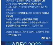[그래픽] APEC 정상들 공동선언 채택 주요 내용