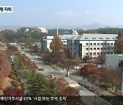 강원대 자퇴생 5년간 4,000여 명…지방대 위기