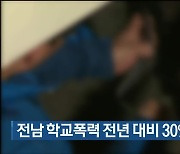 전남 학교폭력 전년 대비 30% 감소