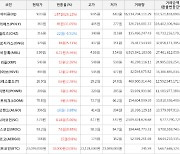 가상화폐 폴리매쓰 상승세... 전일대비 +31.05%