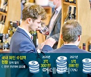 [단독]세계 최대 와인박람회 佛 '비넥스포' 한국서 처음 열린다
