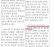 [단독]압타바이오 정정공시, 1차지표 아니었다…또 거짓말 논란