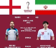 [프리뷰] '축구 종주국' 잉글랜드 VS '아시아 랭킹 1위' 이란