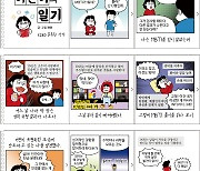 [CARTOON] 어른이의 일기 28 | 분류된 성격