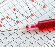 유전 요인 분석… 당뇨병 예측 가능해진다