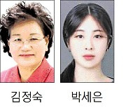 제50회 강원미술대전 대상에 김정숙·박세은 작가