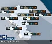 [날씨] 충북 오전부터 구름…낮 최고 16~19도