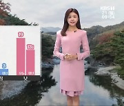 [날씨] 광주·전남 평년보다 포근…내일부터 곳곳 비