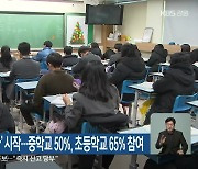 ‘강원학생진단평가’ 시작…중학교 50%·초등학교 65% 참여