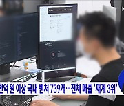 매출 1천억 원 이상 국내 벤처 739개···전체 매출 '재계 3위'