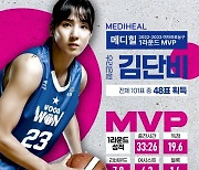 ‘그저 빛’ 우리은행 김단비 1R MVP, 통산 10번째…강유림 MIP