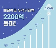 경기 공공배달앱 ‘배달특급’ 누적 거래액 2200억 돌파