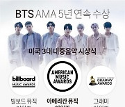 [그래픽] BTS 아메리칸 뮤직 어워즈 5년 연속 수상(종합)