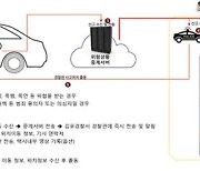 택시기사가 범죄 의심 승객 신고…김포경찰서, 앱 개발·보급