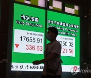 CHINA HONG KONG STOCK MARKET