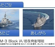 일본 이지스함 탄도 미사일 요격 성공