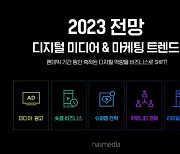 "2023년, 숏폼·슈퍼앱을 주목하라 "