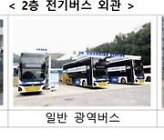 경기 화성·용인 노선 2층 전기버스 25대 순차적 투입