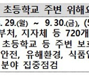 행안부, 개학기 초등학교 주변 점검…안전취약 143만건 적발